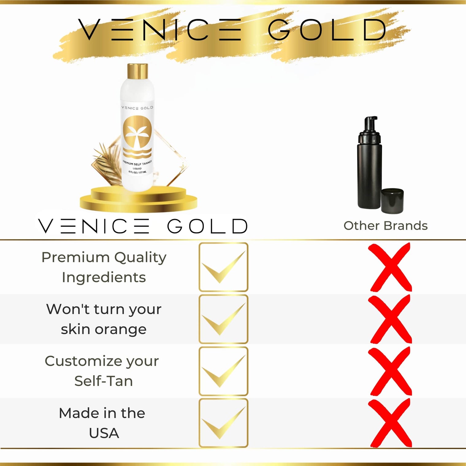 Venice Gold Premium Self Tanner - Best Self Tanner - Comparison Table